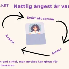 En person ligger orolig i sängen, svårt att somna. Detta leder till ångest och stress, en ond cirkel som kan brytas.