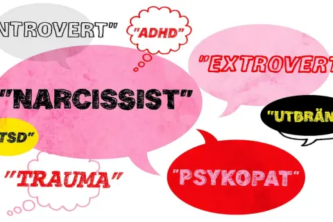 Tankar om "narcissism diagnos" och andra etiketter som "introvert", "ADHD", "extrovert", "PTSD", "trauma" och "psykopat" i pratbubblor.