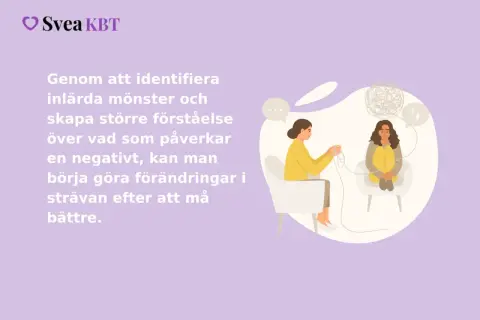 Illustration av KBT-terapi där en terapeut hjälper en person att reda ut sina tankar för stresshantering.