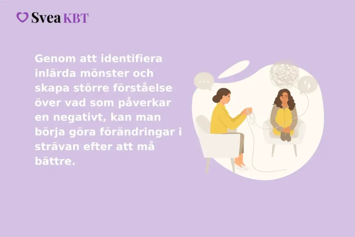 Terapi hjälper till att reda ut tankar. Genom gad behandling kan du förstå och förändra negativa mönster för att må bättre.