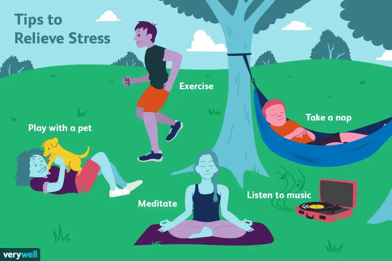 Illustration visar olika s&auml;tt att hantera stress, som motion, lek med husdjur, meditation, lyssna p&aring; musik och vila. Dessa metoder kan vara en del av stresshantering kbt.