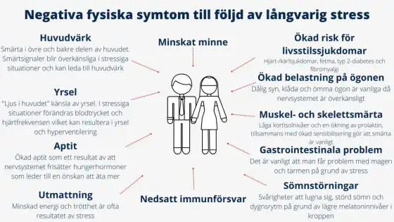 Stressrelaterad yrsel - Orsaker, symtom och lösningar